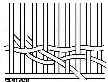 Example of Waling